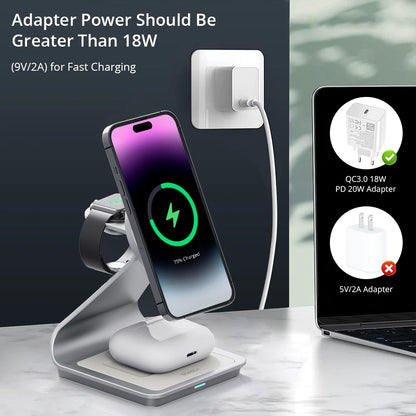 Magnetic 3 in 1 Wireless Charger for Iphone 15 Pro Max/14/13 30W Wireless Charging Station for Apple Watch/Airpods Pro